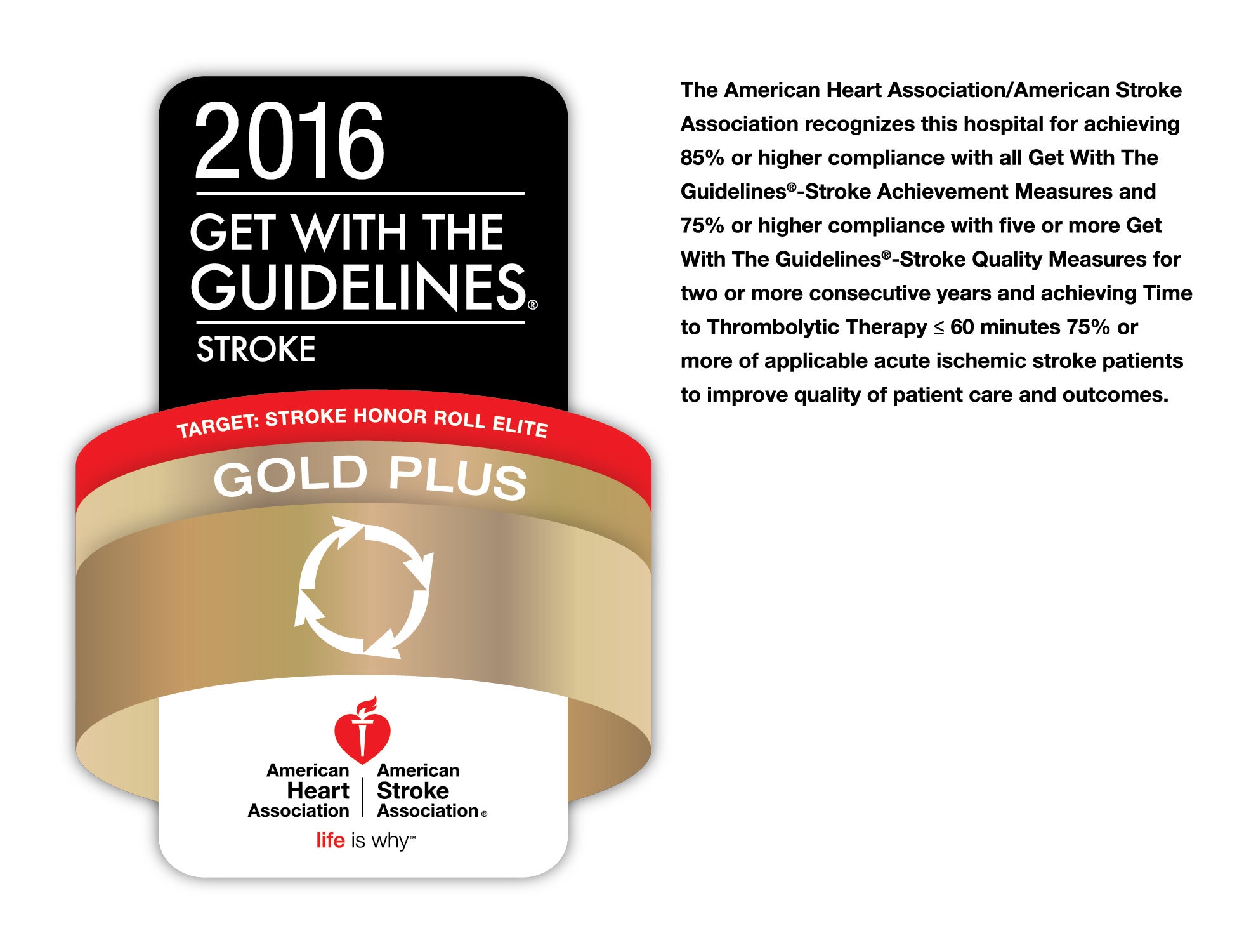 Lovelace Medical Center receives Get With The Guidelines-Stroke Gold Plus Quality Achievement Award with Target: Stroke Honor Roll Elite Plus